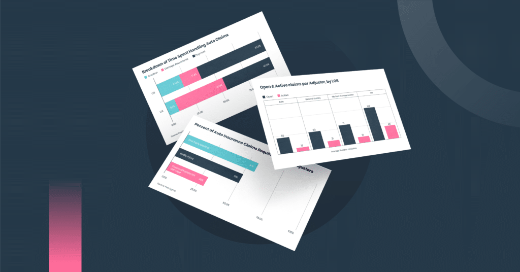 Insurance claims analytics charts on a dark abstract background
