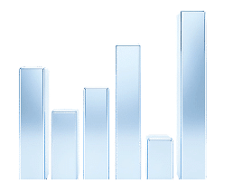 Bar chart with varying heights representing data or analytics